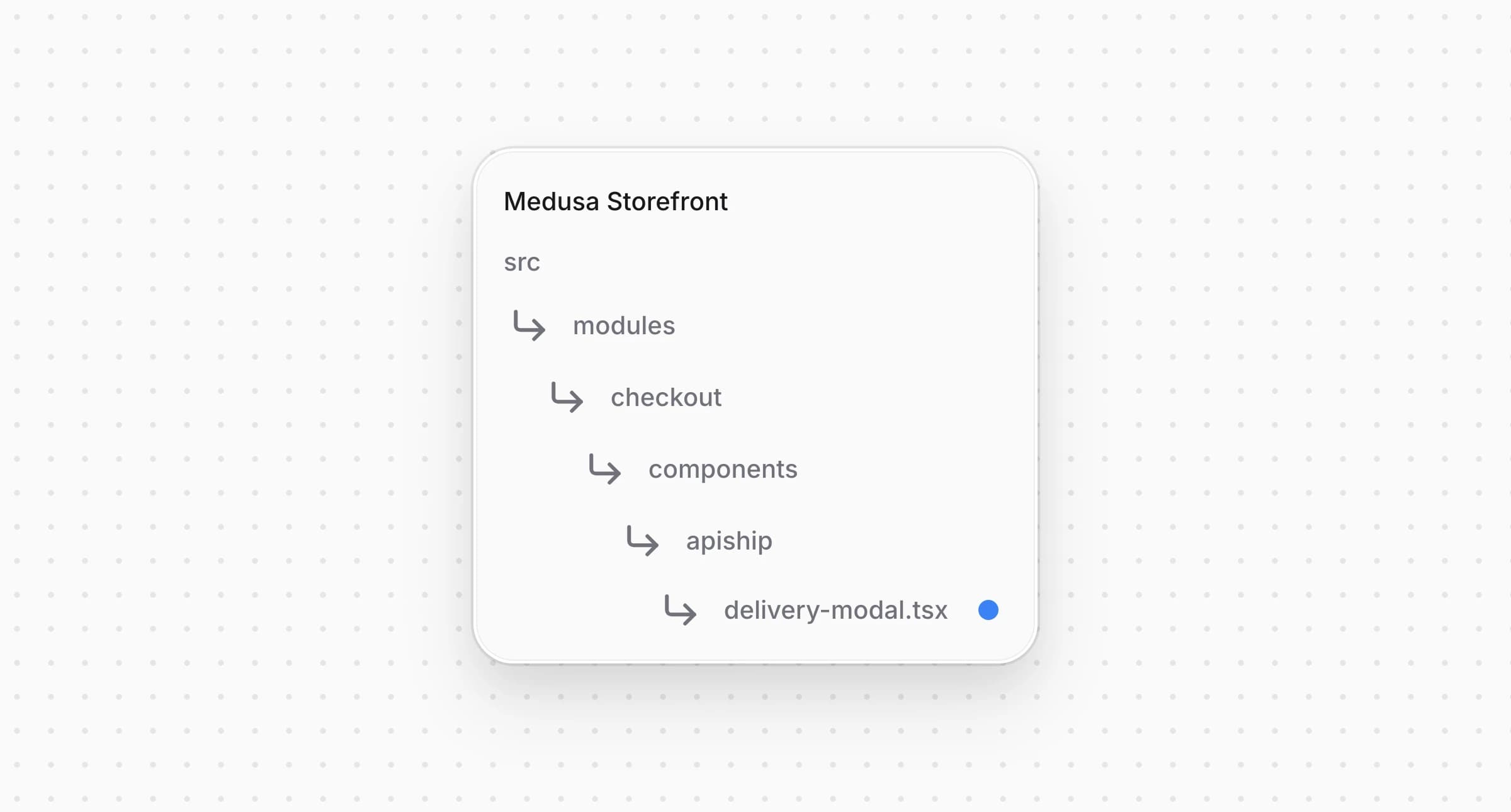 Directory structure in the Medusa Storefront after creating the file for the delivery sheet