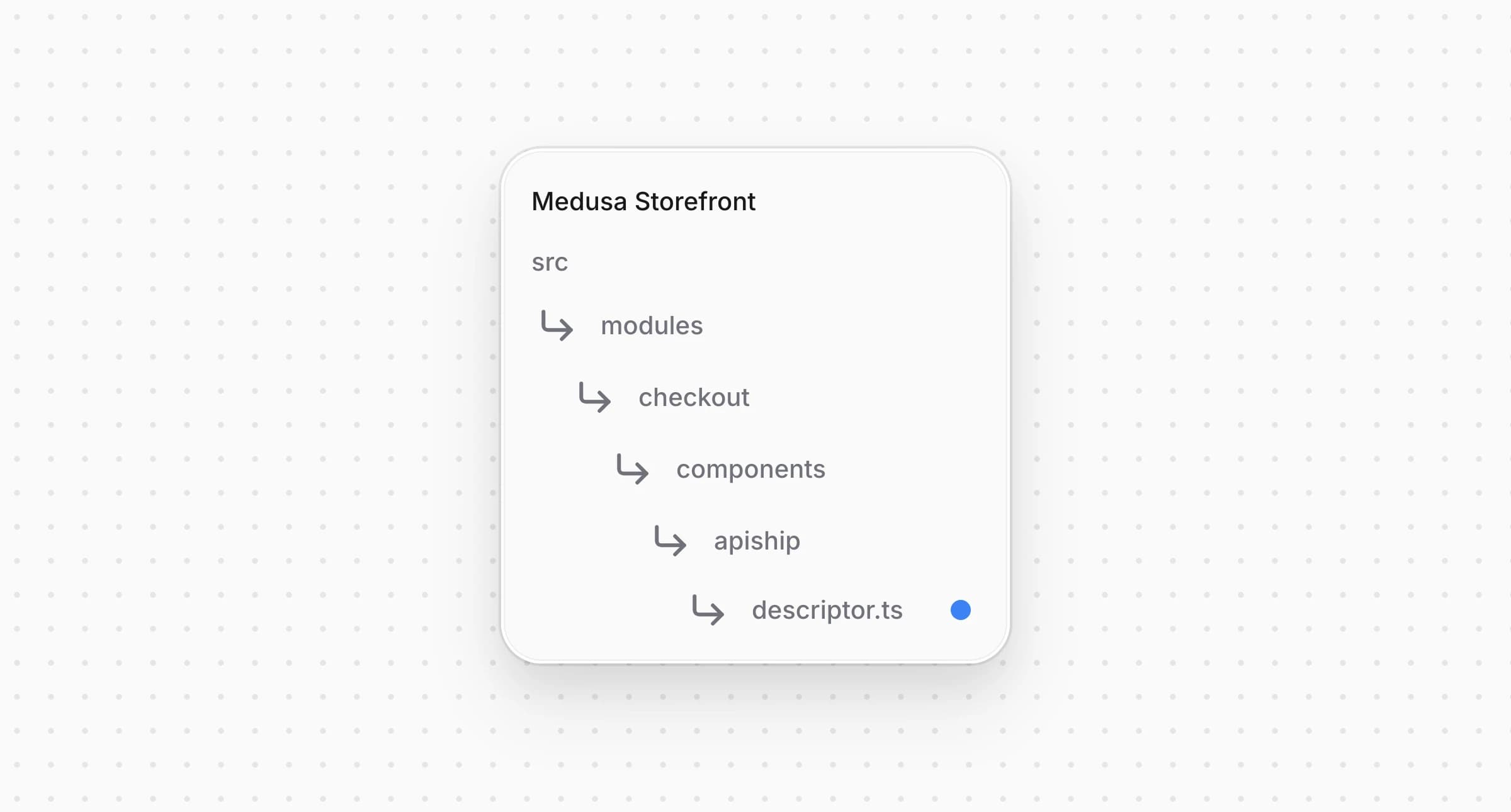 Directory structure in the Medusa Storefront after creating the file for the ApiShip descriptor