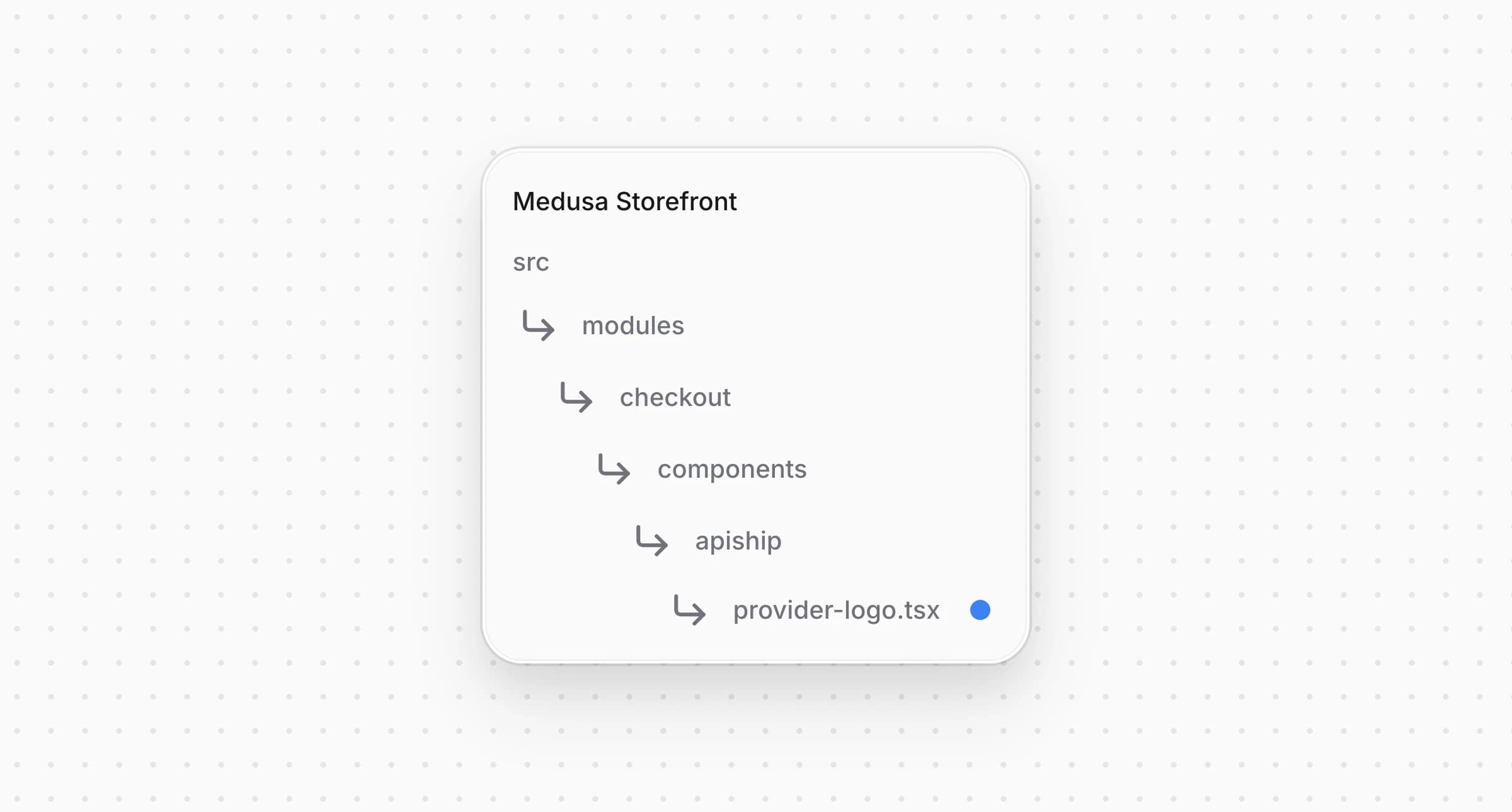 Directory structure in the Medusa Storefront after creating the file for the carrier logo