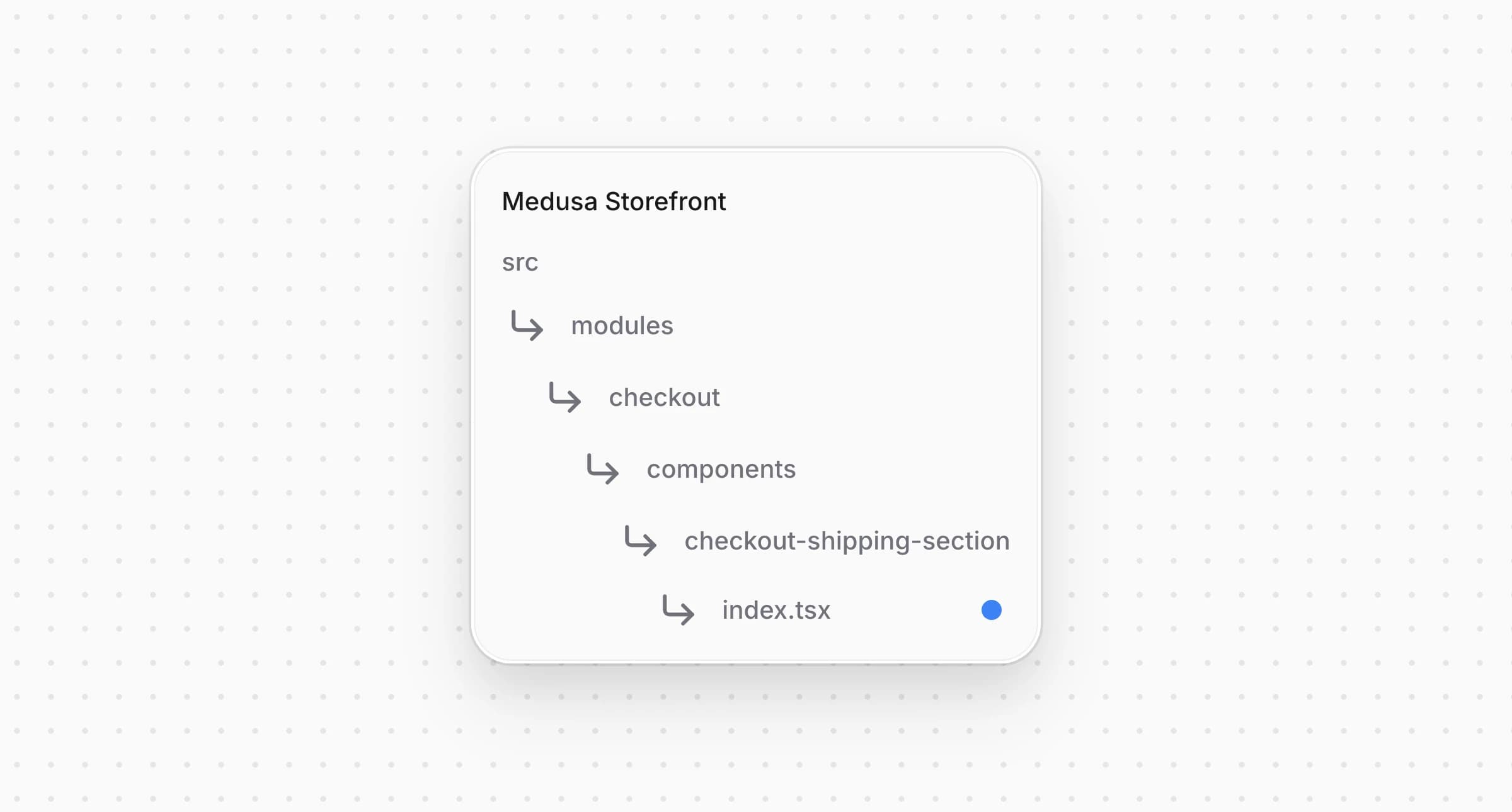 Directory structure in the Medusa Storefront after updating the file for the shipping section