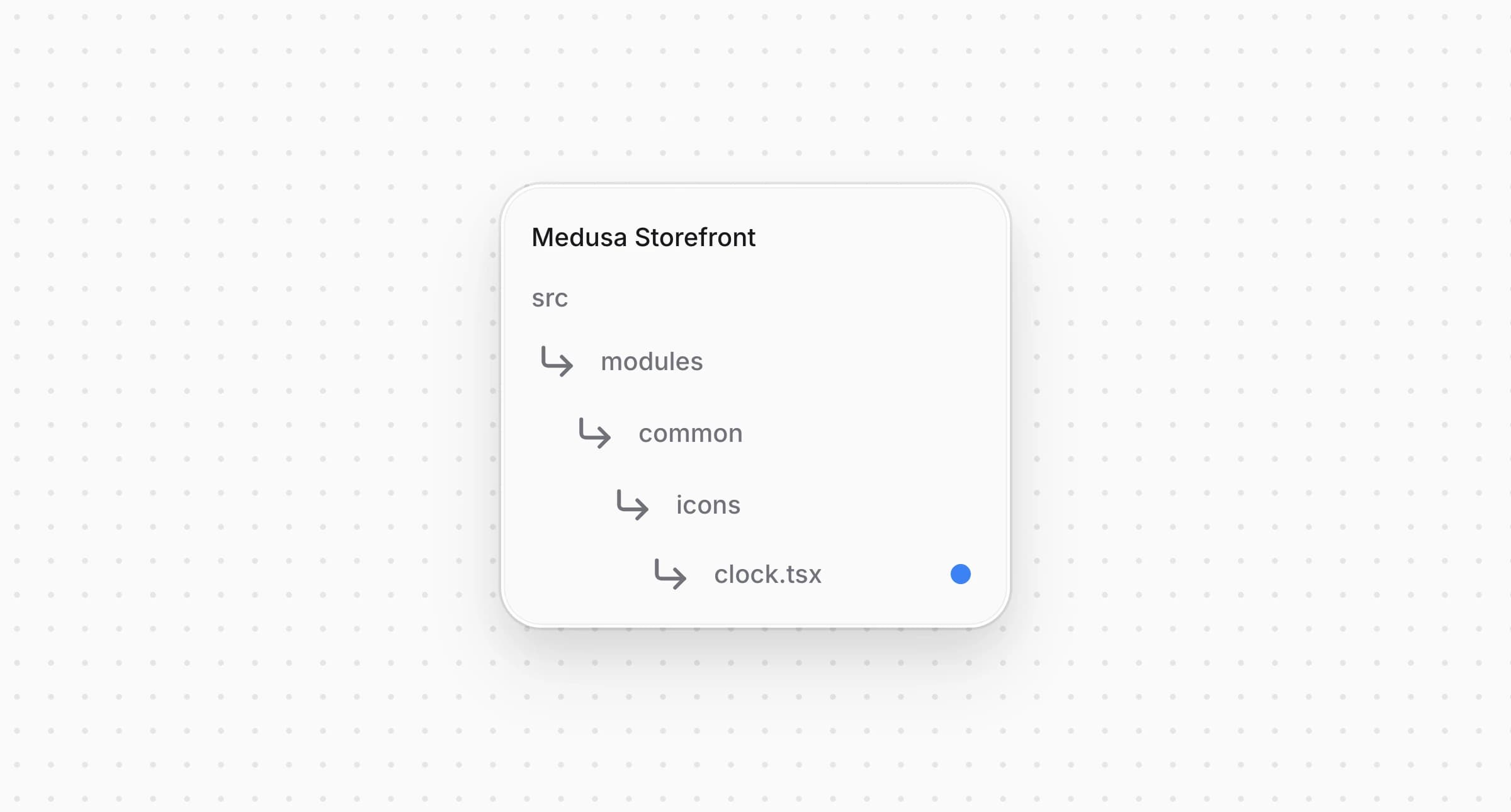 Directory structure in the Medusa Storefront after creating the file for the clock icon