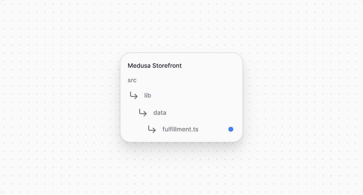 Directory structure in the Medusa Storefront after updating the file for fulfillment