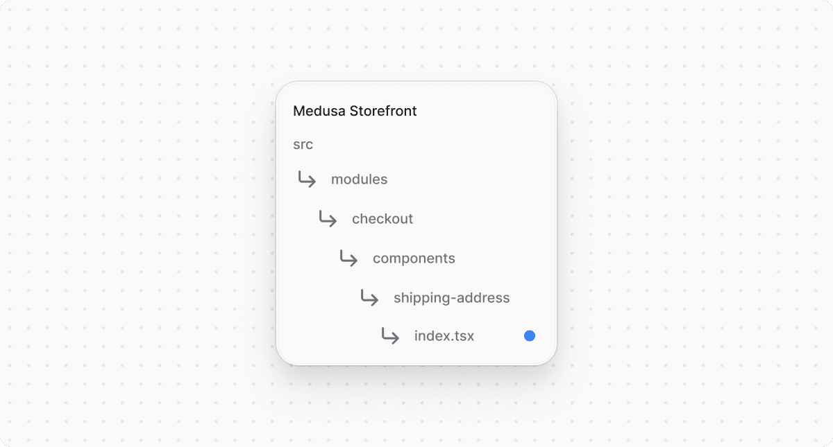 Directory structure in the Medusa Storefront after updating the file for shipping address component