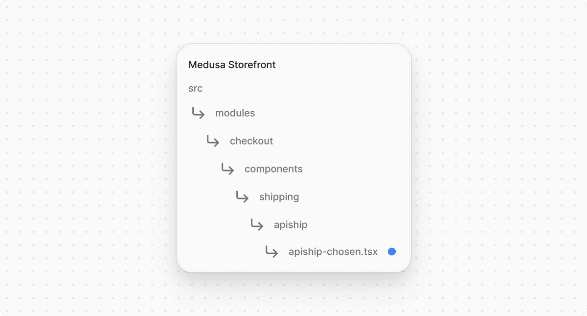 Directory structure in the Medusa Storefront after creating the file for ApiShip chosen