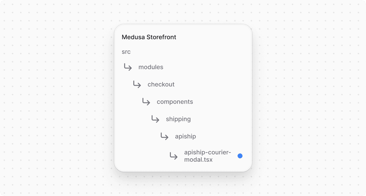 Directory structure in the Medusa Storefront after creating the file for ApiShip courier modal window
