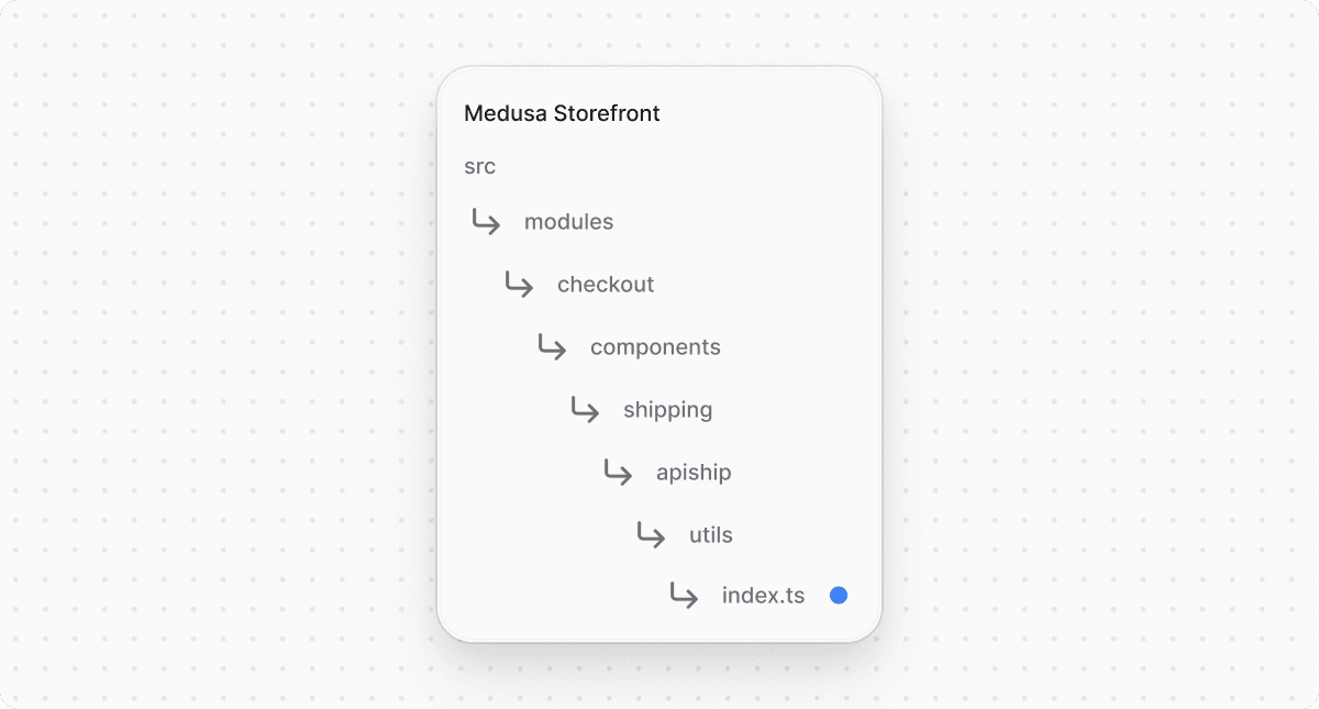 Directory structure in the Medusa Storefront after creating the file for ApiShip utilities