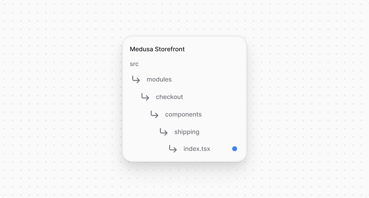 Directory structure in the Medusa Storefront after updating the file for shipping component